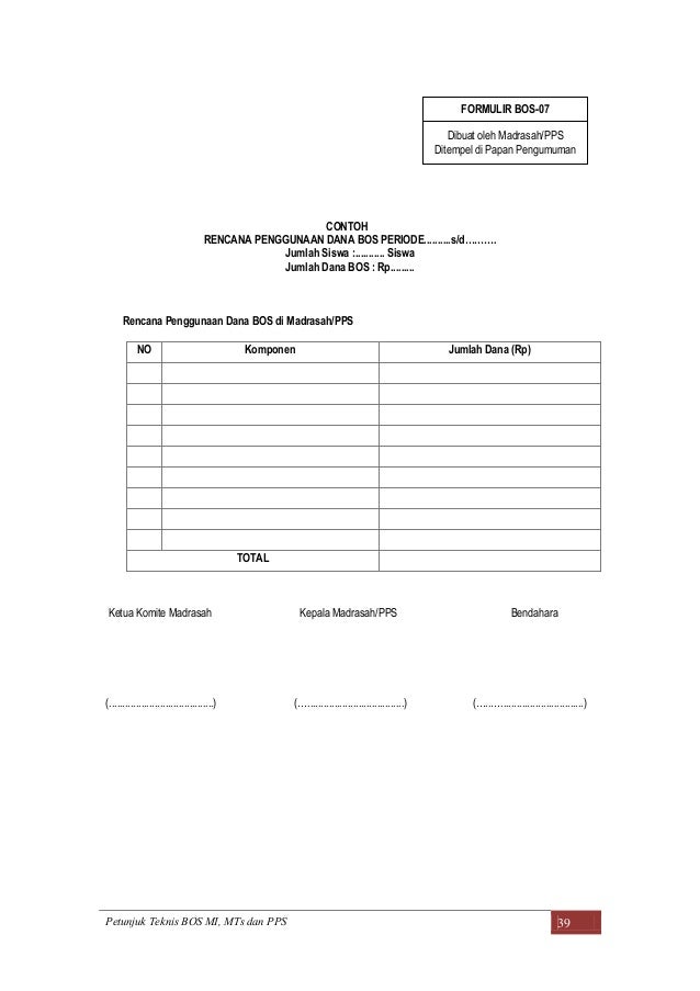 Petunjuk Teknis Laporan BOS Madrasah (MI-MTs-PPs) Tahun 2014