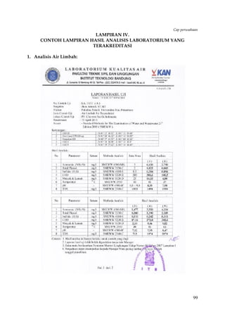 99
Cap perusahaan
LAMPIRAN IV.
CONTOH LAMPIRAN HASIL ANALISIS LABORATORIUM YANG
TERAKREDITASI
1. Analisis Air Limbah:
 