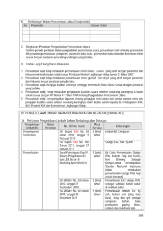 105
B. Perhitungan Beban Pencemaran Udara (Ton/periode)
No Parameter Beban Outlet
C. Ringkasan Penaatan Pengendalian Pencemaran Udara
Selama periode penilaian dalam pengendalian pencemaran udara, perusahaan taat terhadap pemenuhan
titik penaatan pemantauan, pelaporan, parameter baku mutu, pemenuhan baku mutu dan ketentuan teknis
sesuai dengan peraturan perundang-undangan yang berlaku.
D. Tindak Lanjut Yang Harus Dilakukan
1. Perusahaan wajib tetap melakukan pemantauan emisi Boiler, Heather yang aktif dengan parameter dan
frekuensi minimal 6 bulan sekali sesuai Peraturan Menteri Lingkungan Hidup nomor 07 tahun 2007.
2. Perusahaan wajib tetap melakukan pemantauan emisi genset dan dryer yang aktif dengan parameter
dan frekuensi sesuai peraturan yang berlaku.
3. Perusahaan wajib menjaga kualitas emisinya sehingga memenuhi Baku Mutu sesuai dengan peraturan
yang berlaku.
4. Perusahaan wajib tetap melakukan pengukuran kualitas udara ambien sekurang-kurangnya 6 bulan
sekali sesuai dengan PP Nomor 41 Tahun 1999 tentang Pengendalian Pencemaran Udara.
5. Perusahaan wajib menyampaikan laporan tentang pengujian emisi udara dari semua sumber emisi dan
pengujian kualitas udara ambien sekurang-kurangnya enam bulan sekali kepada BLH Kabupaten XXX,
BLH Provinsi XXX dan Kementerian Lingkungan Hidup.
IV. PENGELOLAAN LIMBAH BAHAN BERBAHAYA DAN BERACUN (LIMBAH B3)
A. Perizinan Pengelolaan Limbah Bahan Berbahaya dan Beracun
Pengelolaan
Limbah B3
Status
Perizinan
No. SK/ No. Surat
Masa
Berlaku
Keterangan
Penyimpanan
Sementara
√ SK Bupati XXX No. 03
tahun 2010, tanggal 9
Februari 2010
5 (lima)
tahun
Limbah B3 Campuran
SK Bupati XXX No. 186
Tahun 2011, tanggal 27
Januari 2011
Sludge IPAL dan Fly Ash
Pemanfaatan √ Surat Persetujuan Dep IV
Bidang Pengelolaan B3
dan LB3, No or: B-
6658/Dep.IV/LH/09/2010
1 (satu)
tahun
Uji Coba Pemanfaatan Sludge
IPAL Industri Pulp dan Kertas
Non Drinking Sebagai
Kompos,untuk mendapatkan
Standar Nasional Indonesia
(tidak melakukan
pemanfaatan sludge IPAL lagi
untuk kompos)
SK MENLH No. 230 tahun
2010, tanggal 27
September 2010.
5 (lima)
tahun
Pemanfaatan LB3 sludge IPAL
sebagai subtitusi bahan bakar
di multifuel boiler
SK MENLH No. 301 tahun
2011, tanggal 30
Desember 2011
5 (lima)
tahun
Pemanfaatan limbah B3; fly
ash, bottom ash (slag batu
bara), dreg dan grit sebagai
campuran bahan baku
pembuatan paving block,
coblock dan stabilisasi slab
 
