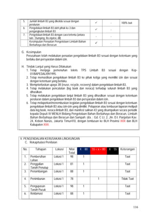 116
5. Jumlah limbah B3 yang dikelola sesuai dengan
peraturan
 - 100% taat
6. Pengelolaan limbah B3 oleh pihak ke-3 dan
pengangkutan limbah B3
 -
7. Pengelolaan limbah B3 dengan cara tertentu (antara
lain : Dumping, Re-injeksi, dll)
- -
Kesimpulan Penaatan Pengelolaan Limbah Bahan
Berbahaya dan Beracun
 -
G. Kesimpulan
Perusahaan telah melakukan penaatan pengelolaan limbah B3 sesuai dengan ketentuan yang
berlaku dan persyaratan dalam izin.
H. Tindak Lanjut yang Harus Dilakukan
1. Tetap menjaga pemenuhan teknis TPS Limbah B3 sesuai dengan Kep-
01/BAPEDAL/09/1995.
2. Tetap memastikan pengelolaan limbah B3 ke pihak ketiga yang memiliki izin dan sesuai
dengan ketentuan yang berlaku.
3. Memprioritaskan upaya 3R (reuse, recycle, recovery) dalam pengelolaan limbah B3.
4. Tetap melakukan pencatatan (log book dan neraca) terhadap seluruh limbah B3 yang
dihasilkan.
5. Tetap melakukan pengelolaan lanjut limbah B3 yang dihasilkan sesuai dengan ketentuan
peraturan dalam pengelolaan limbah B3 dan persyaratan dalam izin.
6. Tetap melaporkan/menembuskan kegiatan pengelolaan limbah B3 sesuai dengan ketentuan
pengelolaan limbah B3 atau izin-izin yang dimiliki. Pelaporan atau tembusan laporan meliputi
data log book, neraca limbah B3, dan manifest salinan #2 yang disampaikan secara periodik
kepada Deputi IV MENLH Bidang Pengelolaan Bahan Berbahaya dan Beracun, Limbah
Bahan Berbahaya dan Beracun dan Sampah; d/a. : Gd. C Lt. 2, Jln. D.I. Panjaitan Kav.
24, Kebon Nanas, Jakarta Timur410, dengan tembusan ke BLH Provinsi XXX dan BLH
Kabupaten XXX.
V. PENGENDALIAN KERUSAKAN LINGKUNGAN
C. Rekapitulasi Penilaian
No. Tahapan Lokasi Nilai
Total
X ≥ 80 55 < x < 80 X ≤ 55 Keterangan
1. Pembersihan
Lahan
Lokasi 1 98 1 Taat
2. Penggalian
Tanah Penutup
Lokasi 1 81 1 Taat
3. Penambangan Lokasi 1 88 1 Taat
4. Penimbunan Lokasi 1 78 1 Tidak Taat
5. Pengupasan
Tanah Pucuk
Lokasi 1 98 1 Taat
6. Reklamasi Lokasi 1 88 1 Taat
 