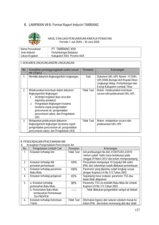 127
B. LAMPIRAN VII B. Format Raport Industri TAMBANG
HASIL EVALUASI PENGAWASAN KINERJA PENAATAN
Periode 1 Juli 20XX – 30 Juni 20XX
Nama Perusahaan : PT. TAMBANG XXX
Jenis Industri : Pertambangan Batubara
Lokasi Kegiatan : Kabupaten XXX, Provinsi XXX
I. DOKUMEN LINGKUNGAN/IZIN LINGKUNGAN
No. Kewajiban penanggungjawab usaha sesuai
PP 27/2012
Penaatan Keterangan
1. Memiliki dokumen lingkungan/Izin Lingkungan. Taat Dokumen UKL-UPL Nomor :117/UKL-
UPL/2008 disetujui oleh Kepala Dinas
Lingkunga Hidup, Pertambangan dan
Energi Kabupaten Lombok Timur
2. Melaksanakan ketentuan dalam dokumen
lingkungan/izin lingkungan:
I. Deskripsi kegiatan (luas area dan
kapasitas produksi)
J. Pengelolaan lingkungan terutama
terutama aspek pengendalian
pencemaran air, pengendalian
pencemaran udara, dan Pengelolaan
LB3
Tidak Taat Belum melaksanakan ketentuan
secara rutin pelaksanaan UKL-UPL
3. Melaporkan pelaksanaan dokumen
lingkungan/izin lingkungan (terutama aspek
pengendalian pencemaran air, pengendalian
pencemaran udara, dan Pengelolaan LB3)
Tidak Taat Belum melaporkan secara rutin
pelaksanaan UKL-UPL
II. PENGENDALIAN PENCEMARAN AIR
A. Kewajiban Pengendalian Pencemaran Air
No. Pengelolaan Limbah Cair Penaatan Keterangan
1. Ketaatan terhadap Izin Tidak Taat Izin pembuangan No 660.31/2875/203.2/2010
namun sudah habis masa berlakunya pada
tanggal 29 Maret 2012 dan belum memperpanjang
2. Ketaatan terhadap titik
penaatan pemantauan
100% Perusahaan mempunyai 10 (sepulu) titik outlet
IPAL dan seluruhnya sudah dilakukan pemantauan
3. Ketaatan terhadap parameter
Baku Mutu
100% Parameter yang dipantau sudah lengkap sesuai
dengan Kepmen LH No 113 Tahun 2003
4. Ketaatan terhadap pelaporan 83% Sepanjang masa evaluasi parameter TSS dua
bulan tidak dilaporkan
5. a. Ketaatan terhadap
pemenuhan Baku Mutu
80% Parameter TSS 2x melebihi Baku Mutu Air Limbah
Kepmen LH No 113 Tahun 2003
b. Pemenuhan Baku Mutu
berdasarkan Pemantauan
Tim PROPER
------ - Tidak dilakukan pengambilan sampel air limbah.
6. Ketaatan terhadap Ketentuan
Teknis
Tidak Taat Ditemukan bypass dari saluran sebelum masuk ke
kolam IPAL dan belum memasang alat ukur debit
 
