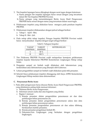 13
3. Tim Inspeksi lapangan harus dilengkapi dengan surat tugas dengan ketentuan:
a. Nama petugas tim inspeksi lapangan harus sesuai dengan yang tercantum
dalam SK Tim Inspeksi PROPER Provinsi.
b. Nama petugas yang menandatangani Berita Acara Hasil Pengawasan
PROPER harus sesuai dengan nama yang tercantum dalam surat tugas.
4. Pelaksanaan inspeksi yang dilakukan harus mengacu pada panduan inspeksi
PROPER.
5. Pelaksanaan inspeksi dilaksanakan dengan jadwal sebagai berikut:
a. Tahap I : April - Mei;
b. Tahap II : Mei - Juli.
6. Pada setiap akhir tahap inspeksi, Petugas Inspeksi PROPER Provinsi sudah
harus menyelesaikan inspeksi dengan target sebagai berikut :
Tabel 2. Tahapan Inspeksi
TAHAP
INSPEKSI
TARGET
INSPEKSI
KETERANGAN
I 30 %
II 100 %
7. Tim Pelaksana PROPER Provinsi wajib melaporkan kemajuan pelaksanaan
inspeksi kepada Sekretariat PROPER Kementerian Lingkungan Hidup setiap
bulan.
8. Pengujian sampel air limbah wajib dilakukan oleh laboratorium yang
terakreditasi atau laboratorium yang ditunjuk oleh Gubernur.
9. Lokasi pengambilan sampel air limbah wajib dilakukan pada titik penaatan.
10. Seluruh biaya pelaksanaan inspeksi ditanggung oleh biaya APBN Kementerian
Lingkungan Hidup melalui dana dekonsentrasi.
C. Penyusunan Berita Acara
1. Pada akhir pengawasan harus disusun Berita Acara Hasil Pengawasan PROPER,
yang didalamnya paling tidak memuat informasi :
a. Halaman Berita Acara Pengawasan;
b. Informasi umum usaha dan atau kegiatan yang dinilai;
c. Bagian 1 memuat :
1) Kinerja penaatan dalam pengendalian pencemaran air dan data
perhitungan beban pencemaran air;
2) Kinerja penaatan dalam pengendalian pencemaran udara dan data
perhitungan beban pencemaran udara;
3) Kinerja penaatan pengendalian pencemaran air dan udara dihitung
berdasarkan matriks penaatan;
4) Kinerja penaatan pengelolaan limbah B3;
5) Dokumen/Izin Lingkungan yang berkaitan dengan pengelolaan
lingkungan;
 