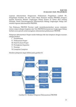 22
BAB VIII
EVALUASI DAN PELAPORAN
Laporan dekonsentrasi Pengawasan Pelaksanaan Pengelolaan Limbah B3,
Pengelolaan Kualitas Air dan Udara Skala Nasional melalui PROPER mengacu
kepada Peraturan Menteri Lingkungan Hidup Nomor 10 Tahun 2013 tentang
Petunjuk Teknis Penyelenggaraan Dekonsentrasi Bidang Lingkungan Hidup dan
struktur laporan dekonsentrasi PROPER.
Tim Pelaksana PROPER Provinsi wajib mendokumentasikan secara sistematis
semua output tahapan kegiatan dan Tim PROPER Kementerian Lingkungan Hidup
berhak secara penuh untuk mengakses dokumentasi pelaksanaan PROPER.
Pelaporan dekonsentrasi Proper terdiri beberapa bab dan lampiran dengan susunan
sebagai berikut:
I. Pendahuluan
II. Pelaksanaan Proper
III. Hasil Evaluasi Proper
IV. Peningkatan Kapasitas
V. Penutup
VI. Lampiran-Lampiran
Struktur pelaporan dapat dilihat pada gambar 8.1
Gambar 8.1 Struktur Pelaporan Dekonsentrasi PROPER
 