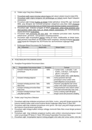 31
B. Tindak Lanjut Yang Harus Dilakukan
1. Perusahaan wajib segera menutup saluran bypass dari saluran sebelum masuk ke kolam IPAL
2. Perusahaan wajib segera mengurus izin pembuangan air limbah kepada Bupati Kabupaten
xxxxxxxxxxxx
3. Perusahaan wajib menjaga Kualitas air limbah melalui optimalisasi kinerja IPAL agar memenuhi
BMAL yang ditetapkan dan memenuhi persyaratan sebagaimana yang diatur dalam Peraturan
xxxxxxxxxxxx tentang baku mutu air limbah bagi usaha dan/atau kegiatan xxxxxxxxxxxxxxx
4. Perusahaan wajib melakukan pengujian air limbah setiap bulan untuk setiap parameter yang
dipersyaratkan dalam baku mutu air limbah Industri xxxxxxxxxxx ,dan memeriksakannya
kepada laboratorium terakreditasi.
5. Perusahaan wajib memasang alat ukur debit dan melakukan pencatatan debit, /kuantitas
limbah harian, pH harian, serta produksi senyatanya bulanan.
6. Perusahaan wajib menyampaikan laporan tentang pH harian, debit/kuantitas air limbah harian,
kadar parameter mutu limbah cair dan produksi harian senyatanya, sekurang-kurangnya tiga bulan
sekali kepada BLH Kabupaten Xxx, BLH Provinsi Xxx dan Kementerian Lingkungan Hidup.
C. Perhitungan Beban Pencemaran Air (Ton/periode)
No Parameter Beban Inlet Beban Outlet
III. PENGENDALIAN PENCEMARAN UDARA
A. Kewajiban Pengendalian Pencemaran Udara
No. Pengendalian Pencemaran Udara Penaatan Temuan
1. Ketaatan terhadap titik penaatan
pemantauan
100%  Sumber Emisi : 3 unit boiler, 1 unit
heather, 2 Unit dryer, 3 unit deporasi
gliserin, 2 unit genset
 Seluruh sumber emisi sudah dipantau
2. Ketaatan terhadap pelaporan 100% Semua parameter dari hasil
pemantauan semua sumber emisi
sudah dilaporkan sesuai peraturan
3. Ketaatan terhadap parameter Baku
Mutu Emisi
100% Parameter yang dipantau dari semua
sumber emisi sudah sesuai peraturan
4. Ketaatan terhadap pemenuhan Baku
Mutu Emisi
100% Hasil pemantauan emisi seluruh sumber
emisi telah memenuhi baku mutu emisi
5. Ketaatan terhadap ketentuan Teknis
yang dipersyaratkan
Taat
Semua cerobong sudah dilengkapi
dengan sarana dan prasarana sampling
B. Tindak Lanjut Yang Harus Dilakukan
1. Perusahaan wajib tetap melakukan pemantauan emisi Boiler, Heather yang aktif dengan parameter dan
frekuensi minimal 6 bulan sekali sesuai Peraturan Menteri Lingkungan Hidup nomor 07 tahun 2007.
2. Perusahaan wajib tetap melakukan pemantauan emisi genset dan dryer yang aktif dengan parameter
dan frekuensi sesuai peraturan yang berlaku.
3. Perusahaan wajib menjaga kualitas emisinya sehingga memenuhi Baku Mutu sesuai dengan peraturan
yang berlaku.
4. Perusahaan wajib tetap melakukan pengukuran kualitas udara ambien sekurang-kurangnya 6 bulan
sekali sesuai dengan PP Nomor 41 Tahun 1999 tentang Pengendalian Pencemaran Udara.
5. Perusahaan wajib menyampaikan laporan tentang pengujian emisi udara dari semua sumber emisi dan
 