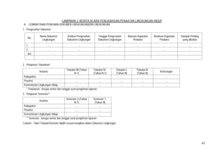 43
LAMPIRAN 2. BERITA ACARA PENGAWASAN PENAATAN LINGKUNGAN HIDUP
A. LEMBAR ISIAN PENILAIAN DOKUMEN LINGKUNGAN/IZIN LINGKUNGAN
1. Pengesahan Dokumen
No.
Nama Dokumen
Lingkungan
Institusi Pengesahan
Dokumen Lingkungan
Tanggal Pengesahan
Dokumen Lingkungan
Batasan Kapasitas
Produksi
Realisasi Kapasitas
Produksi
Dampak Penting
yang dikelola
1. … … … … … …
2. … … … … … …
dst.
2. Pelaporan Triwulanan*
Instansi
Triwulan III-(Tahun
N-1)
Triwulan IV-
(Tahun N-1)
Triwulan I-
(Tahun N)
Triwulan II-
(Tahun N)
Keterangan
Kabupaten … … … … …
Provinsi … … … … …
Kementerian Lingkungan Hidup … … … … …
* Triwulanan : berupa nomor dan tanggal surat pengiriman laporan
3. Pelaporan Semester**
Instansi
Semester 2-(Tahun
N-1)
Semester 1-
(Tahun N)
Kabupaten … …
Provinsi … …
Kementerian Lingkungan Hidup … …
** Semester : berupa nomor dan tanggal surat pengiriman laporan
Catatan : Tabel Triwulan/Semeter dipilih sesuai kewajiban dalam Dokumen Lingkungan
 