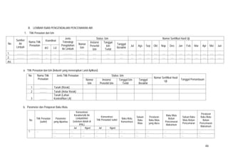 44
B. LEMBAR ISIAN PENGENDALIAN PENCEMARAN AIR
1. Titik Penaatan dan Izin
No.
Sumber
Air
Limbah
Nama Titik
Penaatan
Koordinat
Jenis
Teknologi
Pengolahan
Air Limbah
Status Izin Nomor Sertifikat Hasil Uji
Nomor
Izin
Instansi
Penerbit
Izin
Tanggal
Izin
Terbit
Tanggal
Berakhir
Jul Ags Sep Okt Nop Des Jan Feb Mar Apr Mei Jun
dr2 LU
1. ……… ……….. … … ……….. …… …. …. …. ... … …. …. …. …. …. …. …. …. …. ….
2. ……… ……….. … … ……….. …… …. …. …. … … …. …. …. …. …. …. …. …. …. ….
dst.
a. Titik Penaatan dan Izin (Industri yang menerapkan Land Aplikasi)
No Nama Titik
Penaatan
Jenis Titik Penaatan Status Izin
Nomor Sertifikat Hasil
Uji
Tanggal PemantauanNomor
Izin
Instansi
Penerbit Izin
Tanggal Izin
Terbit
Tanggal
Berakhir
1 ……… Tanah (Rorak)
2 ……… Tanah (Antar Rorak)
3 ………
Tanah (Lahan
Kontrol/Non LA)
b. Parameter dan Pelaporan Baku Mutu
No.
Titik Penaatan
(outlet)
Parameter
yang dipantau
Konsentrasi
Karakteristik Air
Limbah/Inlet
(sebelum diolah di
IPAL)
Konsentrasi
Titik Penaatan/ outlet Baku Mutu
Konsentrasi
Satuan
Baku
Mutu
Peraturan
Baku Mutu
yang diacu
Baku Mutu
Beban
Pencemaran
Maksimum
Satuan Baku
Mutu Beban
Pencemaran
Peraturan
Baku Mutu
Beban
Pencemaran
Maksimum
Jul Agust Jul Agust
1. … … … … … … … … … … … …
… … … … … … … … … … …
 