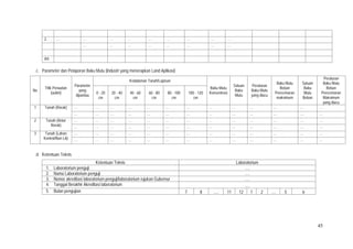 45
2. … … … … … … … … …
… … … … … … … …
dst.
c. Parameter dan Pelaporan Baku Mutu (Industri yang menerapkan Land Aplikasi)
No
Titik Penaatan
(outlet)
Parameter
yang
dipantau
Kedalaman Tanah/Lapisan
Baku Mutu
Konsentrasi
Satuan
Baku
Mutu
Peraturan
Baku Mutu
yang diacu
Baku Mutu
Beban
Pencemaran
maksimum
Satuan
Baku
Mutu
Beban
Peraturan
Baku Mutu
Beban
Pencemaran
Maksimum
yang diacu
0 - 20
cm
20 - 40
cm
40 - 60
cm
60 - 80
cm
80 - 100
cm
100 - 120
cm
1 Tanah (Rorak) … … … … … … … … … … … … …
… … … … … … … … … … … … …
2 Tanah (Antar
Rorak)
… … … … … … … … … … … … …
… … … … … … … … … … … … …
3 Tanah (Lahan
Kontrol/Non LA)
… … … … … … … … … … … … …
… … … … … … … … … … … … …
d. Ketentuan Teknis
Ketentuan Teknis Laboratorium
1. Laboratorium penguji ….
2. Nama Laboratorium penguji ….
3. Nomor akreditasi laboratorium penguji/laboratorium rujukan Gubernur ….
4. Tanggal Berakhir Akreditasi laboratorium ….
5. Bulan pengujian 7 8 ..... 11 12 1 2 .... 5 6
 