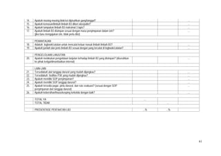 61
14. Apakah masing-masing blok/sel dipisahkan gang/tanggul?   …
15. Apakah kemasan/limbah limbah B3 diberi alas/pallet?   …
16. Apakah tumpukan limbah B3 maksimal 3 lapis?   …
17. Apakah limbah B3 disimpan sesuai dengan masa penyimpanan dalam izin?
(jika baru mengajukan izin, tidak perlu diisi)
  …
PEMANTAUAN
18. Adakah logbook/catatan untuk mencatat keluar masuk limbah limbah B3?   …
19. Apakah jumlah dan jenis limbah B3 sesuai dengan yang tercatat di logbook/catatan?   …
PENGELOLAAN LANJUTAN
20. Apakah melakukan pengelolaan lanjutan terhadap limbah B3 yang disimpan? (diserahkan
ke pihak ketiga/dimanfaatkan internal)
 
…
LAIN-LAIN
21. Tersediakah alat tanggap darurat yang mudah dijangkau?   …
22. Tersediakah fasilitas P3K yang mudah dijangkau?   …
23. Apakah memiliki SOP penyimpanan?   …
24. Apakah memiliki SOP tanggap darurat?   …
25. Apakah tersedia pagar, pintu darurat, dan rute evakuasi? (sesuai dengan SOP
penyimpanan dan tanggap darurat)
 
…
26. Apakah kebersihan/housekeeping terkelola dengan baik?   …
TOTAL YA …
TOTAL TIDAK …
PROSENTASE PENTAATAN LB3 ...% ...%
 