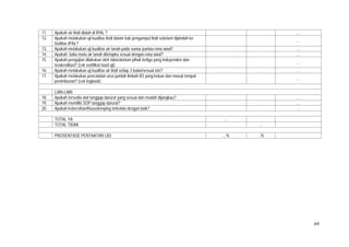 69
11. Apakah air lindi diolah di IPAL ?   …
12. Apakah melakukan uji kualitas lindi dalam bak pengumpul lindi sebelum dipindah ke
fasilitas IPAL?
  …
13. Apakah melakukan uji kualitas air tanah pada sumur pantau rona awal?   …
14. Apakah baku mutu air tanah ditetapka sesuai dengan rona awal?   …
15. Apakah pengujian dilakukan oleh laboratorium pihak ketiga yang independen dan
terakreditasi? (cek sertifikat hasil uji)
  …
16. Apakah melakukan uji kualitas air lindi setiap 3 bulan/sesuai izin?   …
17. Apakah melakukan pencatatan arus jumlah limbah B3 yang keluar dan masuk tempat
penimbunan? (cek logbook)
  …
LAIN-LAIN
18. Apakah tersedia alat tanggap darurat yang sesuai dan mudah dijangkau?   …
19. Apakah memiliki SOP tanggap darurat?   …
20. Apakah kebersihan/housekeeping terkelola dengan baik?   …
TOTAL YA …
TOTAL TIDAK …
PROSENTASE PENTAATAN LB3 ...% ...%
 
