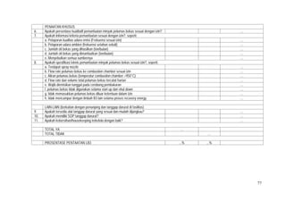 77
PENAATAN KHUSUS
6. Apakah persentase kualitatif pemanfaatan minyak pelumas bekas sesuai dengan izin?   …
7. Apakah Informasi kriteria pemanfaatan sesuai dengan izin?, seperti:
a. Pelaporan kualitas udara emisi (Frekuensi sesuai izin)   …
b. Pelaporan udara ambien (frekuensi setahun sekali)   …
c. Jumlah oli bekas yang dihasilkan (ton/bulan)   …
d. Jumlah oli bekas yang dimanfaatkan (ton/bulan)   …
e. Menyebutkan semua sumbernya   …
8. Apakah spesifikasi teknis pemanfaatan minyak pelumas bekas sesuai izin?, seperti:
a. Terdapat spray nozzle   …
b. Flow rate pelumas bekas ke combustion chamber sesuai izin   …
c. Aliran pelumas bekas (temperatur combustion chamber >950°C)   …
d. Flow rate dan volume total pelumas bekas tercatat harian   …
e. Wajib diemisikan tunggal pada cerobong pembakaran   …
f. pelumas bekas tidak digunakan selama start up dan shut down   …
g. tidak memasukkan pelumas bekas diluar ketentuan dalam izin   …
h. tidak mencampur dengan limbah B3 lain selama proses recovery energy   …
LAIN-LAIN (berkaitan dengan penunjang dan tanggap darurat di fasilitas)
9. Apakah tersedia alat tanggap darurat yang sesuai dan mudah dijangkau?   …
10. Apakah memiliki SOP tanggap darurat?   …
11. Apakah kebersihan/housekeeping terkelola dengan baik?   …
TOTAL YA …
TOTAL TIDAK …
PROSENTASE PENTAATAN LB3 ...% ...%
 