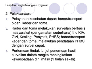Lanjutan Langkah-langkah Kegiatan:


2. Pelaksanaan:
a. Pelayanan kesehatan dasar: honor/transport
    bidan, kader dan toma
b. Kader dan toma melakukan surveilan berbasis
    masyarakat (pengamatan sederhana) thd KIA,
    Gizi, Kesling, Penyakit, PHBS; honor/transport
    kader dan toma, melakukan pendataan PHBS
    dengan survei cepat.
c. Pertemuan tindak lanjut penemuan hasil
    surveilan dalam rangka meningkatkan
    kewaspadaan dini masy (1 bulan sekali)
 