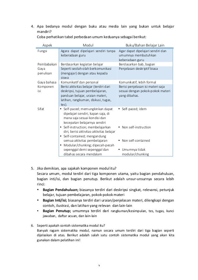 Petunjuk Teknis Menulis Modul Online