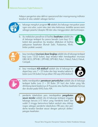 20 Petunjuk Teknis Penguatan Manajemen Puskesmas Melalui Pendekatan Keluarga
Mekanisme Perencanaan Tingkat Puskesmas (1)
			 Adapun pengertian atau definisi operasional dari masing-masing indikator
			 tersebut di atas adalah sebagai berikut:
			 a.	 keluarga mengikuti program KB adalah jika keluarga merupakan pasa-
ngan usia subur, suami atau isteri atau keduanya, terdaftar secara resmi
sebagai peserta/akseptor KB dan atau menggunakan alat kontrasepsi.
			 b.	 ibu melakukan persalinan di fasilitas kesehatan adalah jika
				 di keluarga terdapat ibu pasca bersalin (usia bayi 0-11
				 bulan) dan persalinan ibu tersebut, dilakukan di fasilitas
				 pelayanan kesehatan (Rumah Sakit, Puskesmas, Klinik,
				 bidan praktek swasta).
			c.	bayi mendapat imunisasi dasar lengkap adalah jika di keluarga terdapat
				 bayi (usia 12-23 bulan), bayi tersebut telah mendapatkan imunisasi
				 HB0,BCG,DPT-HB1,DPT-HB2,DPT-HB3,Polio1,Polio2,Polio3,Polio4,
				 Campak.
			d.	bayi mendapat ASI eksklusif adalah jika di keluarga ter-
dapat bayi usia 7 – 23 bulan dan bayi tersebut selama 6
bulan (usia 0-6 bulan) hanya diberi ASI saja (ASI eksklusif).
			e.	balita mendapatkan pematauan pertumbuhan adalah jika di keluarga
				 terdapat balita (usia 2 – 59 Bulan 29 hari) dan bulan yang lalu
				 ditimbang berat badannya di Posyandu atau fasilitas kesehatan lainnya
				 dan dicatat pada KMS/buku KIA.
			 f.	 penderita tuberkulosis paru mendapatkan pengobatan
sesuai standar adalah jika di keluarga terdapat anggota
				 keluarga berusia ≥15 tahun yang menderita batuk dan
				 sudah 2 minggu berturut-turut belum sembuh atau didiag-
				 nogsis sebagai penderita tuberkulosis (TB) paru dan pen-
				 derita tersebut berobat sesuai dengan petunjuk dokter/
				 petugas kesehatan.
 