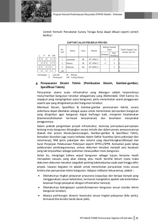 Petunjuk Teknis Perencanaan Kegiatan Infrastruktur