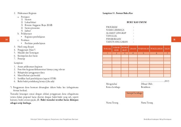 Format Buku Besar Pkh | petunjuk teknis pkh Format Buku Besar Pkh | petunjuk teknis pkh