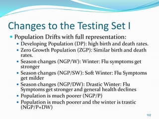 102
Changes to the Testing Set I
 Population Drifts with full representation:
 Developing Population (DP): high birth an...