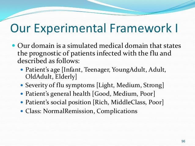 Performance Evaluation for Classifiers tutorial Performance Evaluation for Classifiers tutorial