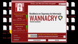 WANNACRYRicardo Cavalcante
Residência em Segurança da Informação
 
