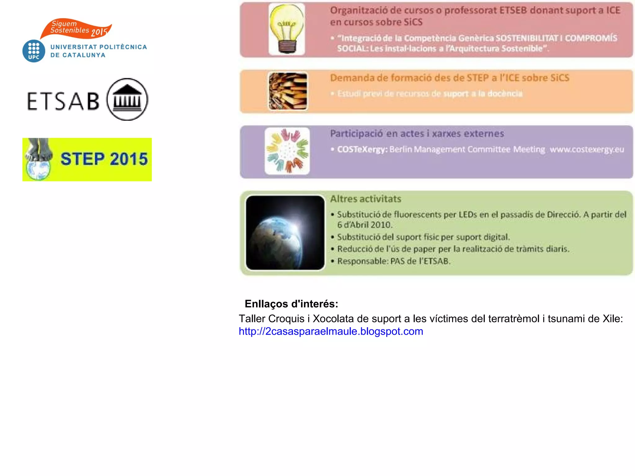  Enllaços d'interés:
Taller Croquis i Xocolata de suport a les víctimes del terratrèmol i tsunami de Xile: 
http://2casasparaelmaule.blogspot.com
 