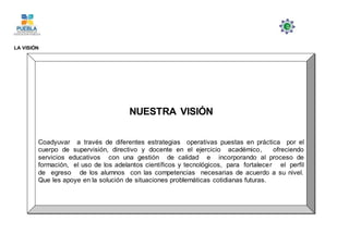 LA VISIÓN
NUESTRA VISIÓN
Coadyuvar a través de diferentes estrategias operativas puestas en práctica por el
cuerpo de supervisión, directivo y docente en el ejercicio académico, ofreciendo
servicios educativos con una gestión de calidad e incorporando al proceso de
formación, el uso de los adelantos científicos y tecnológicos, para fortalecer el perfil
de egreso de los alumnos con las competencias necesarias de acuerdo a su nivel.
Que les apoye en la solución de situaciones problemáticas cotidianas futuras.
 