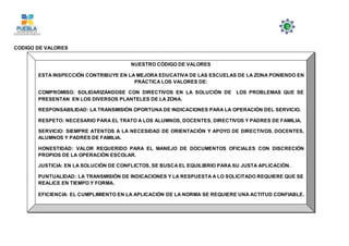 CODIGO DE VALORES
NUESTRO CÓDIGO DE VALORES
ESTA INSPECCIÓN CONTRIBUYE EN LA MEJORA EDUCATIVA DE LAS ESCUELAS DE LA ZONA PONIENDO EN
PRÁCTICA LOS VALORES DE:
COMPROMISO: SOLIDARIZÁNDOSE CON DIRECTIVOS EN LA SOLUCIÓN DE LOS PROBLEMAS QUE SE
PRESENTAN EN LOS DIVERSOS PLANTELES DE LA ZONA.
RESPONSABILIDAD: LA TRANSMISIÓN OPORTUNA DE INDICACIONES PARA LA OPERACIÓN DEL SERVICIO.
RESPETO: NECESARIO PARA EL TRATO A LOS ALUMNOS, DOCENTES, DIRECTIVOS Y PADRES DE FAMILIA.
SERVICIO: SIEMPRE ATENTOS A LA NECESIDAD DE ORIENTACIÓN Y APOYO DE DIRECTIVOS, DOCENTES,
ALUMNOS Y PADRES DE FAMILIA.
HONESTIDAD: VALOR REQUERIDO PARA EL MANEJO DE DOCUMENTOS OFICIALES CON DISCRECIÓN
PROPIOS DE LA OPERACIÓN ESCOLAR.
JUSTICIA: EN LA SOLUCIÓN DE CONFLICTOS, SE BUSCA EL EQUILIBRIO PARA SU JUSTA APLICACIÓN.
PUNTUALIDAD: LA TRANSMISIÓN DE INDICACIONES Y LA RESPUESTA A LO SOLICITADO REQUIERE QUE SE
REALICE EN TIEMPO Y FORMA.
EFICIENCIA: EL CUMPLIMIENTO EN LA APLICACIÓN DE LA NORMA SE REQUIERE UNA ACTITUD CONFIABLE.
 