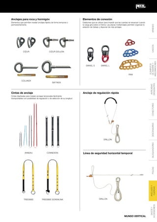 Eslabones que se utilizan para impedir que las cuerdas se retuerzan cuando
la carga gira sobre sí misma. Las placas multianclajes permiten organizar la
estación de trabajo y disponer de más anclajes.

CŒUR GOUJON

SWIVEL S

SWIVEL L

PAW

BAT’INOX

Cintas de anclaje

ANTICAÍDAS
DESLIZANTES

COLLINOX

ELEMENTOS
DE AMARRE Y
ABSORBEDORES

CŒUR

ARNESES

Elementos de conexión

Elementos que permiten instalar anclajes fijados de forma temporal o
permanentemente.

CASCOS

Anclajes para roca y hormigón

Anclaje de regulación rápida

DESCENSORES

CONECTORES

Cintas diseñadas para instalar anclajes temporales fácilmente
transportables con posibilidad de regulación o de selección de su longitud.

CONNEXION

TREESBEE

TREESBEE SCREWLINK

Línea de seguridad horizontal temporal

ANCLAJES Y
CUERDAS

POLEAS

ANNEAU

BLOQUEADORES

GRILLON

MUNDO VERTICAL

SACOS Y
ACCESSORIOS

GRILLON

 