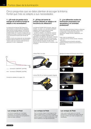 130

Puntos clave de la iluminación
Cinco preguntas que se debe plantear al escoger la linterna
frontal que más se adapta a sus necesidades
1 - ¿El modo de gestión de la
energía de la linterna frontal se
adapta a mis necesidades?

2 - ¿El tipo de fuente de
energía utilizado se adapta a mi
frecuencia de utilización?

La mayoría de las linternas Petzl dispone de
una iluminación constante (linternas reguladas).
Estas linternas frontales aseguran rendimientos
de la iluminación estables durante una duración
predeterminada. Así, el usuario se asegura de que
la potencia luminosa y el alcance de la iluminación
no irán decreciendo durante este intervalo de
tiempo.
Cuando la fuente de energía está casi descargada,
la linterna dispone todavía de una autonomía de
"reserva" para que el usuario pueda terminar la
operación en curso o desplazarse.

Las linternas frontales Petzl funcionan, según los
modelos, con pilas o con una batería recargable
integrada. Cada tipo de fuente de energía
corresponde a un perfil de utilización:
- Las pilas se adaptan a una utilización más bien
puntual, pero su coste es elevado con el tiempo.
- Las baterías recargables integradas están
destinadas a una utilización más regular o intensiva.
Éstas son muy prácticas: la linterna siempre está
lista para ser utilizada. Permite al usuario olvidarse
de los problemas de gestión de pilas. Estas
linternas son más económicas con el tiempo y más
ecológicas.

Linterna PIXA 3 con pilas

3 - ¿Los diferentes modos de
iluminación propuestos son
apropiados a mi actividad
profesional?
Petzl indica, para cada linterna frontal, los diferentes
modos de iluminación disponibles. Estos modos
corresponden a condiciones de utilización
específicas: trabajar de cerca, desplazarse y ver
de lejos.
Cada modo se caracteriza por:
- Una forma de haz luminoso (amplio, focalizado,
mixto, etc.).
- Rendimientos de la iluminación asociados
(potencia luminosa, alcance de la iluminación y
autonomía).

Ejemplos de modos de iluminación para la PIXA 3

Iluminación CONSTANT LIGHTING
Iluminación STANDARD LIGHTING
Linterna PIXA 3R con batería recargable integrada
Consulte los detalles en la página 129

Las ventajas de Petzl:

Las ventajas de Petzl:

Las ventajas de Petzl:

Las linternas reguladas son más fiables
al utilizarse y se convierten en auténticas
herramientas de trabajo para acompañarle en
todas las tareas cotidianas.

Petzl ha decidido integrar la tecnología con las
mejores prestaciones en sus linterna frontales
PIXA y ULTRA: las baterías de iones de litio. Estas
baterías aseguran una débil autodescarga y una
buena resistencia a las bajas temperaturas.

Cada usuario puede optar por el nivel de
prestaciones y polivalencia que desee, para así
escoger la linterna que mejor se adapte a sus
necesidades.

 