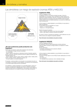 132

Atmósferas y normativa
Las atmósferas con riesgo de explosión (normas ATEX y HAZLOC)
Legislación ATEX
¿Qué es la legislación ATEX?
La legislación ATEX es una directiva europea que exige, a todos los
responsables de una empresa, tener controlados los riesgos relativos a la
explosión de ciertas atmósferas. Para ello, es necesaria una evaluación del
riesgo de explosión en la empresa para poder identificar todos los lugares
donde pueden formarse atmósferas explosivas y, así, poner los medios para
evitar las explosiones.

Oxígeno del aire

¿Cómo escoger un material adaptado a una atmósfera en la que existe un
riesgo de explosión?
Las atmósferas ATEX se subdividen en 3 zonas:
- Zonas 0, 1 o 2 para los gases.
- Zonas 20, 21 o 22 para los polvos.
Existen dos grupos de aparatos:
- Grupo I: específico para utilizar en las minas (más exigente).
- Grupo II: para utilizar en todas las industrias de superficie.
Fuente de ignición
(llama, chispa, punto
caliente)

Combustible
(gas o vapores
inflamables, polvo)

En cuanto al “Grupo II” (industrias de superficie): a cada clasificación de zona
ATEX se asocia una categoría de aparatos adaptada.
Para información más detallada www.petzl.com/atex

Legislación HAZLOC

¿En qué condiciones puede producirse una
explosión?
Existe riesgo de explosión cuando están presentes varios elementos:
- Un comburente: el oxígeno del aire, por ejemplo.
- Un combustible:
. Gases y vapores: hidrocarburos, disolventes, barnices, diluyentes, gasolina,
alcohol, colorantes, perfumes, productos químicos, agentes de fabricación de
materiales plásticos, etc.
. Polvos: magnesio, aluminio, azufre, celulosa, cereales, carbón, madera, leche,
resinas, azúcares, almidón, poliestirenos, abonos, etc.
- Un punto caliente o una fuente de ignición.
Por ejemplo, cuando se rellena un silo de grano, la concentración de polvo es
muy elevada. La atmósfera se vuelve peligrosa: una elevación de la temperatura
o una simple chispa puede provocar una explosión.
Si se identifica un riesgo de explosión en una atmósfera (gases o polvos), se
le asocia una exigencia de seguridad que impone la utilización de equipos
específicos denominados «antideflagrantes». Estos equipos ofrecen diferentes
modos de protección con el objetivo de suprimir este riesgo de explosión.

¿Qué es la legislación HAZLOC?
La certificación HAZLOC afecta básicamente a América del Norte.
Tiene por objetivo controlar los riesgos relativos a la explosión en ciertas
atmósferas.
Incluye 2 elementos:
- La prueba y la evaluación de los productos utilizados.
- Una inspección de la fábrica.
¿Cómo escoger un material adaptado a una atmósfera en la que existe un
riesgo de explosión?
Las zonas de riesgo según la norma HAZLOC están clasificadas de 3 formas:
- Por tipos
- Por condiciones
- Por naturaleza de las sustancias o de los materiales de riesgo
Para información más detallada www.petzl.com/hazloc.

 