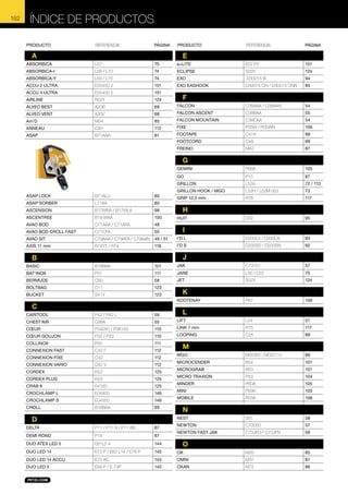 152

Índice de productos
PRODUCTO

Referencia

Página

PRODUCTO

Referencia

Página

ABSORBICA

L57

75

e+LITE

ABSORBICA-I

l58 / l70

E02 P3

151

74

ECLIPSE

S03Y

ABSORBICA-Y

124

L59 / l70

74

EXO

D30015 B

94

ACCU 2 ULTRA

E55450 2

151

EXO EASHOOK

D30015 CN / D30015 CNN

95

ACCU 4 ULTRA

E55400 2

151

AIRLINE

R02Y

124

F

69

FALCON

C38AAA / C38AAN

54

68

FALCON ASCENT

C38BAA

55

85

FALCON MOUNTAIN

C38CAA

54

112

FIXE

P05W / P05WN

106

81

FOOTAPE

C47A

99

FOOTCORD

C4A

99

FREINO

M42

87

GEMINI

P66A

105

GO

P15

87

GRILLON

L52A

72 / 113

GRILLON HOOK / MGO

L52H / L52M 003

73

GRIP 12,5 mm

R78

117

D02

95

A

ALVEO BEST
ALVEO VENT
Am’D
ANNEAU
ASAP

E

A20B
A20V
M34
C40
b71AAA

G

ASAP LOCK

b71ALU

80

ASAP’SORBER

L71AA

80

ASCENSION

B17WRA / B17WLA

98

ASCENTREE

B19 WAA

100

AVAO BOD

C71AAA / C71AFA

48

AVAO BOD CROLL FAST

C71CFA

50

AVAO SIT

C79AAA / C79AFA / C79AAN

49 / 51

I’D L

D200L0 / D200LN

93

AXIS 11 mm

R74YT / R74

116

I’D S

D200S0 / D200SN

92

101

JAK

C73101

57

L50 / L53

75

S02Y

124

P67

106

I

J

B
BASIC

H
HUIT

B18BAA

BAT’INOX

P57

111

JANE

BERMUDE

C80

58

JET

BOLTBAG

C11

123

BUCKET

S41Y

123

K
KOOTENAY

C
CARITOOL

P42 / P42 L

59

L

CHEST’AIR

C98A

55

LIFT

L54

57

CŒUR

P34050 / P38150

110

LINK 7 mm

R75

117

CŒUR GOUJON

P32 / P33

110

LOOPING

C25

99

COLLINOX

P55

111

CONNEXION FAST

C42 F

112

CONNEXION FIXE

C42

112

MGO

MGO60 / MGO110

86

CONNEXION VARIO

C42 V

112

MICROCENDER

B54

101

CORDEX

K52

125

MICROGRAB

B53

101

CORDEX PLUS

K53

125

MICRO TRAXION

P53

104

CRAB 6

64160

125

MINDER

P60A

105

CROCHLAMP L

E04405

146

MINI

P59A

105

CROCHLAMP S

E04350

146

MOBILE

P03A

106

CROLL

B16BAA

99

NEST

S61

58

NEWTON

C73000

57

NEWTON FAST JAK

C73JFO / C73JFN

56

D

M

N

DELTA

P11 / P11 8 / P11 8B

87

DEMI ROND

P18

87

DUO ATEX LED 5

E61L5 4

144

DUO LED 14

E72 p / e63 l14 / e76 p

145

OK

m33

85

DUO LED 14 ACCU

E72 AC

145

OMNI

M37

87

DUO LED 5

E69 P / E 73P

145

OXAN

M72

86

O

 