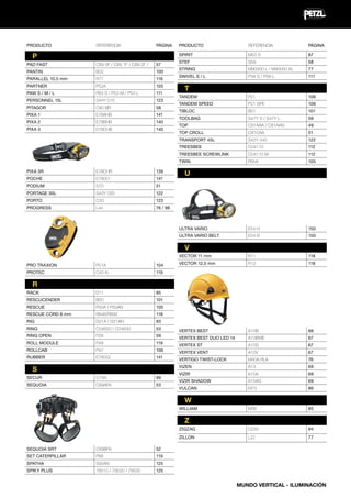 PRODUCTO

Página

PARTNER

P52A

105

PAW S / M / L

P63 S / P53 M / P53 L

111

PERSONNEL 15L

S44Y 015

123

PITAGOR

C80 BR

58

PIXA 1

E78AHB

141

PIXA 2

E78BHB

140

PIXA 3

E78CHB

140

PIXA 3R

E78CHR

139

POCHE

E78001

141

PODIUM

S70
S43Y 030
C33
L44

106

TIBLOC

B01

101

TOOLBAG

S47Y S / S47Y L

59

TOP

C81AAA / C81AAN

49

TOP CROLL

C81CAA

51

S42Y 045

122

C04110

112

C04110 M

112

P65A

105

E54 H

150

E54 B

150

R11

118

VECTOR 12,5 mm

R12

118

VERTEX BEST

A10B

66

VERTEX BEST DUO LED 14

a10BWE

67

VERTEX ST

A10S

67

VERTEX VENT

A10V

67

VERTIGO TWIST-LOCK

M40A RLA

76

a14

69

VIZIR

A15a

69

VIZIR SHADOW

A15aS

69

VULCAN

M73

86

M36

85

D22A

94

L22

77

U

123

PROGRESS

106

P21 SPE

122

PORTO

P21

TANDEM SPEED

T

51

PORTAGE 30L

TANDEM

ZILLON

116

111

ZIGZAG

R77

P58 S / P58 L

VIZEN

PARALLEL 10,5 mm

77

SWIVEL S / L

VECTOR 11 mm

100

M90000 L / M90000 XL

ULTRA VARIO BELT

B02

58

STRING

ULTRA VARIO

PANTIN

87

S59

TWIN

57

M53 S

STEF

TREESBEE SCREWLINK

C89 0F / C89 1F / C89 2F /

Página

TREESBEE

PAD FAST

Referencia

TRANSPORT 45L

P

PRODUCTO
SPIRIT

Referencia

76 / 98

V
PRO TRAXION

P51A

104

PROTEC

C45 N

119

RACK

D11

95

RESCUCENDER

B50

101

RESCUE

P50A / P50AN

105

RESCUE CORD 8 mm

R846/R892

118

RIG

D21A / D21AN

93

RING

C04620 / C04630

53

RING OPEN

P28

59

ROLL MODULE

P49

119

ROLLCAB

P47

106

RUBBER

E78002

141

R

S
SECUR

C74A

99

SEQUOIA

C69AFA

53

W
WILLIAM

Z

SEQUOIA SRT

C69BFA

52

SET CATERPILLAR

P68

119

SPATHA

S92an

125

SPIKY PLUS

79510 / 79520 / 79530

125

MUNDO VERTICAL - ILUMINACIÓN

 