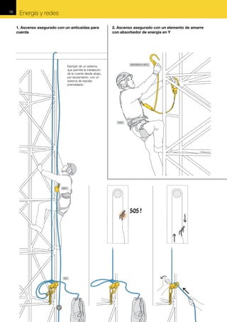 18

Energía y redes
1. Ascenso asegurado con un anticaídas para
cuerda

2. Ascenso asegurado con un elemento de amarre
con absorbedor de energía en Y

ABSORBICA-Y MGO

Ejemplo de un sistema
que permite la instalación
de la cuerda desde abajo,
por lanzamiento, con un
sistema de rescate
preinstalado.

AVAO

ASAP

RIG

 