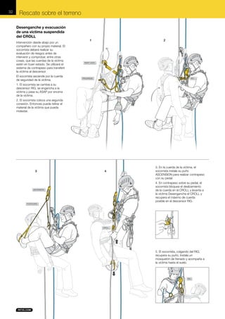 32

Rescate sobre el terreno
Desenganche y evacuación
de una víctima suspendida
del CROLL
Intervención desde abajo por un
compañero con su propio material. El
socorrista deberá realizar su
evaluación de riesgos antes de
intervenir y comprobar, entre otras
cosas, que las cuerdas de la víctima
estén en buen estado. Se utilizará el
sistema de contrapeso para transferir
la víctima al descensor.
El socorrista asciende por la cuerda
de seguridad de la víctima.

1

2

ASAP LOCK

PROGRESS

RIG

1. El socorrista se cambia a su
descensor RIG, se engancha a la
víctima y pasa su ASAP por encima
de la víctima.
2. El socorrista coloca una segunda
conexión. Entonces puede retirar el
material de la víctima que pueda
molestar.

3

4

3. En la cuerda de la víctima, el
socorrista instala su puño
ASCENSION para realizar contrapeso
con su pedal.
4. En contrapeso sobre su pedal, el
socorrista bloquea el deslizamiento
de la cuerda en el CROLL y levanta a
la víctima Desengancha el CROLL y
recupera el máximo de cuerda
posible en el descensor RIG.

ASCENSION

FOOTCORD

CROLL

5. El socorrista, colgando del RIG,
recupera su puño. Instala un
mosquetón de frenado y acompaña a
la víctima hasta el suelo.

RIG

 