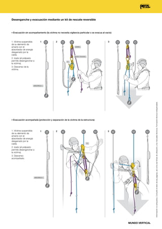 Desenganche y evacuación mediante un kit de rescate reversible

• Evacuación sin acompañamiento (la víctima no necesita vigilancia particular o se evacua al vacío):

1. Víctima suspendida
de su elemento de
amarre con el
absorbedor de energía
desgarrado por la
caída.

1

2

3
GEMINI

MICRO TRAXION

2. Izado (el polipasto
permite desenganchar a
la víctima).

I'D

3. Descenso de la
víctima.

Información no exhaustiva. Consulte el resto de las páginas, así como las fichas de utilización y los manuales técnicos. Formación técnica indispensable.

ABSORBICA-I

• Evacuación acompañada (protección y separación de la víctima de la estructura):

1. Víctima suspendida
de su elemento de
amarre con el
absorbedor de energía
desgarrado por la
caída.

1

2

3

I'D

2. Izado (el polipasto
permite desenganchar a
la víctima).
3. Descenso
acompañado.

ABSORBICA-I

MUNDO VERTICAL

 