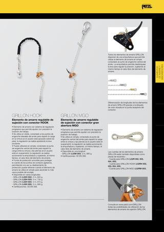 ELEMENTOS
DE AMARRE Y
ABSORBEDORES

CASCOS

ARNESES
Diferenciación de longitudes de los elementos
de amarre GRILLON gracias a la etiqueta
de color situada en la punta receptora del
conector.

Elemento de amarre regulable
de sujeción con conector gran
abertura MGO

BLOQUEADORES

Las cuerdas de los elementos de amarre
GRILLON están también disponibles como
piezas de recambio:
- Cuerda para GRILLON (L52R 002, 003,
004, 005).
- Cuerda para GRILLON HOOK (L52RH 002,
003, 004, 005).
- Cuerda para GRILLON MGO (L52RM 003).

POLEAS

• Elemento de amarre con sistema de regulación
progresiva que permite ajustar con precisión la
posición de trabajo.
• Se utiliza en simple, conectado al punto de
enganche ventral del arnés para repartir la carga
entre la cintura y las piernas (si el usuario está en
suspensión): la regulación se realiza accionando
la empuñadura y sujetando, al mismo tiempo, el
cabo libre del elemento de amarre.
• Disponible en una longitud:
- GRILLON (L52M 003): 3 m, 995 g.
• Certificaciones: CE EN 358.

Consulte en www.petzl.com/GRILLON
todas las posibilidades de utilización de los
elementos de amarre de sujeción GRILLON.

MUNDO VERTICAL

ANCLAJES Y
CUERDAS

• Elemento de amarre con sistema de regulación
progresiva que permite ajustar con precisión la
posición de trabajo.
• Se utiliza en doble, conectado a los puntos de
enganche laterales del arnés para repartir la carga
en la cintura (si el usuario está apoyado sobre los
pies): la regulación se realiza apretando la leva
pivotante.
• Puede utilizarse en simple, conectado al punto
de enganche ventral del arnés para repartir la
carga entre la cintura y las piernas (si el usuario
está en suspensión): la regulación se realiza
accionando la empuñadura y sujetando, al mismo
tiempo, el cabo libre del elemento de amarre.
• Funda de protección amovible para proteger
la cuerda de los puntos de contacto agresivos,
permitiendo a la vez su deslizamiento (la
protección puede retirarse cuando el elemento de
amarre se utiliza en simple para ascender lo más
cerca posible del anclaje).
• Disponible en varias longitudes:
- GRILLON (L52H 002): 2 m, 625 g.
- GRILLON (L52H 003): 3 m, 735 g.
- GRILLON (L52H 004): 4 m, 815 g.
- GRILLON (L52H 005): 5 m, 895 g.
• Certificaciones: CE EN 358.

DESCENSORES

GRILLON MGO

Elemento de amarre regulable de
sujeción con conector HOOK

SACOS Y
ACCESSORIOS

GRILLON HOOK

CONECTORES

ANTICAÍDAS
DESLIZANTES

Todos los elementos de amarre GRILLON
disponen de una empuñadura que permite
utilizar el elemento de amarre en simple
conectado al punto de enganche ventral del
arnés. La empuñadura permite desbloquear
la leva para regular la posición, sujetando al
mismo tiempo el cabo libre del elemento de
amarre.

 