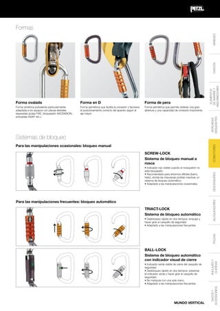 Forma en D

Forma de pera

Forma asimétrica que facilita la conexión y favorece
el posicionamiento correcto del aparato según el
eje mayor.

Forma asimétrica que permite obtener una gran
abertura y una capacidad de conexión importante.

ANTICAÍDAS
DESLIZANTES

Forma ovalada
Forma simétrica polivalente particularmente
adaptada a los equipos con placas laterales
separadas (polea FIXE, bloqueador ASCENSION,
anticaídas ASAP, etc.).

ELEMENTOS
DE AMARRE Y
ABSORBEDORES

CASCOS

ARNESES

Formas

• Indicador rojo visible cuando el mosquetón no
está bloqueado.
• Recomendado para entornos difíciles (barro,
hielo), donde las impurezas podrían inactivar un
sistema de bloqueo automático.
• Adaptado a las manipulaciones ocasionales.

Para las manipulaciones frecuentes: bloqueo automático
TRIACT-LOCK
Sistema de bloqueo automático

• Indicador verde visible de cierre del casquillo de
seguridad.
• Desbloqueo rápido en dos tiempos: presionar
el indicador verde y hacer girar el casquillo de
seguridad.
• Se manipula con una sola mano.
• Adaptado a las manipulaciones frecuentes.

MUNDO VERTICAL

SACOS Y
ACCESSORIOS

BALL-LOCK
Sistema de bloqueo automático
con indicador visual de cierre

ANCLAJES Y
CUERDAS

POLEAS

• Desbloqueo rápido en dos tiempos: empujar y
hacer girar el casquillo de seguridad.
• Adaptado a las manipulaciones frecuentes.

DESCENSORES

SCREW-LOCK
Sistema de bloqueo manual a
rosca

BLOQUEADORES

Para las manipulaciones ocasionales: bloqueo manual

CONECTORES

Sistemas de bloqueo

 