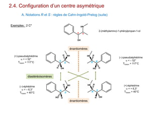 2.4. Configuration d’un centre asymétrique
A. Notations R et S : règles de Cahn-Ingold-Prelog (suite)
Exemples : 2 C* HN
OH
2-(méthylamino)-1-phénylpropan-1-ol
* *
NH
OHH
H HN
HO H
H
NH
HHO
H HN
H OH
H
(–)-éphédrine
 = – 6,3°
Tfusion = 40°C
S
S
(+)-pseudoéphédrine
 = + 52°
Tfusion = 117°C R R
R
S R
S
(–)-pseudoéphédrine
 = – 52°
Tfusion = 117°C
(+)-éphédrine
 = + 6,3°
Tfusion = 40°C
énantiomères
énantiomères
diastéréoisomères
 