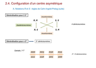 2.4. Configuration d’un centre asymétrique
A. Notations R et S : règles de Cahn-Ingold-Prelog (suite)
Généralisation pour 2 C*
énantiomères
énantiomères
diastéréoisomères
R, R S, S
R, S S, R
Généralisation pour n C*
4 stéréoisomères
2n stéréoisomères
Exemple : 3 C*
RRR RRS RSR RSS
SSS SSR SRS SRR
23 = 8 stéréoisomères
 