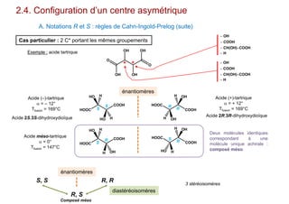 2.4. Configuration d’un centre asymétrique
A. Notations R et S : règles de Cahn-Ingold-Prelog (suite)
Cas particulier : 2 C* portant les mêmes groupements
énantiomères
diastéréoisomères
S, S R, R
R, S
O
OH
OH
OH
O
OH
Exemple : acide tartrique
* *
 CH(OH)COOH
 OH
 COOH
 H
 CH(OH)COOH
 OH
 COOH
 H
HOOC
COOH
HO
HO
H
H
COOH
HOOC
OH
OH
H
H
HOOC
COOH
HO
H
H
OH
COOH
HOOC
OH
H
H
HO
énantiomères
S
S R
R
Acide (+)-tartrique
 = + 12°
Tfusion = 169°C
Acide 2R,3R-dihydroxydioïque
Acide (–)-tartrique
 = – 12°
Tfusion = 169°C
Acide 2S,3S-dihydroxydioïque
S
R S
R
Deux molécules identiques
correspondant à une
molécule unique achirale :
composé méso.
Acide méso-tartrique
 = 0°
Tfusion = 147°C
Composé méso
3 stéréoisomères
 