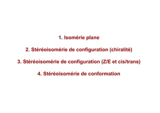 1. Isomérie plane
2. Stéréoisomérie de configuration (chiralité)
3. Stéréoisomérie de configuration (Z/E et cis/trans)
4. Stéréoisomérie de conformation
 