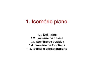 1. Isomérie plane
1.1. Définition
1.2. Isomérie de chaîne
1.3. Isomérie de position
1.4. Isomérie de fonctions
1.5. Isomérie d’insaturations
 
