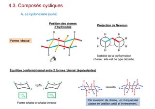 4.3. Composés cycliques
A. Le cyclohexane (suite)
Position des atomes
d’hydrogène
Équilibre conformationnel entre 2 formes ‘chaise’ (équivalentes)
Forme ‘chaise’
H H
H
H
H
H
H
H
H
H
H
H
H
H
H
H
H
H
H
H
Projection de Newman
Stabilité de la conformation
chaise : elle est de type décalée.
e
a
e
a
a
e
e
a
a
e
e
a
e
a
e
a
e
a
e
a
e
a
e
a
1
2
3
4 1
2
3 4
4C1
1C4
Forme chaise et chaise inverse
1
1
4
4
Par inversion de chaise, un H équatorial
passe en position axial et inversement.
 