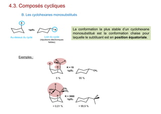A
A
4.3. Composés cycliques
B. Les cyclohexanes monosubstitués
La conformation la plus stable d’un cyclohexane
monosubstitué est la conformation chaise pour
laquelle le subtituant est en position équatoriale.Loin du cycle
(répulsions électroniques
faibles)
Au-dessus du cycle
Exemples :
K = 19
95 %5 %
C
H
H
CH3
CH3
H
H
H
K > 3000
> 99,9 %< 0,01 %
CH3
C
H
H
H
H
H
 