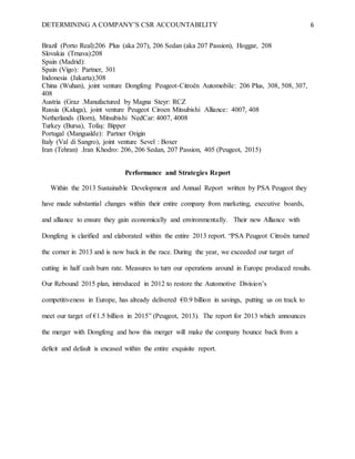 DETERMINING A COMPANY’S CSR ACCOUNTABILITY 6
Brazil (Porto Real):206 Plus (aka 207), 206 Sedan (aka 207 Passion), Hoggar, 208
Slovakia (Trnava):208
Spain (Madrid):
Spain (Vigo): Partner, 301
Indonesia (Jakarta):308
China (Wuhan), joint venture Dongfeng Peugeot-Citroën Automobile: 206 Plus, 308, 508, 307,
408
Austria (Graz .Manufactured by Magna Steyr: RCZ
Russia (Kaluga), joint venture Peugeot Ciroen Mitsubishi Alliance: 4007, 408
Netherlands (Born), Mitsubishi NedCar: 4007, 4008
Turkey (Bursa), Tofaş: Bipper
Portugal (Mangualde): Partner Origin
Italy (Val di Sangro), joint venture Sevel : Boxer
Iran (Tehran) .Iran Khodro: 206, 206 Sedan, 207 Passion, 405 (Peugeot, 2015)
Performance and Strategies Report
Within the 2013 Sustainable Development and Annual Report written by PSA Peugeot they
have made substantial changes within their entire company from marketing, executive boards,
and alliance to ensure they gain economically and environmentally. Their new Alliance with
Dongfeng is clarified and elaborated within the entire 2013 report. “PSA Peugeot Citroën turned
the corner in 2013 and is now back in the race. During the year, we exceeded our target of
cutting in half cash burn rate. Measures to turn our operations around in Europe produced results.
Our Rebound 2015 plan, introduced in 2012 to restore the Automotive Division’s
competitiveness in Europe, has already delivered €0.9 billion in savings, putting us on track to
meet our target of €1.5 billion in 2015” (Peugeot, 2013). The report for 2013 which announces
the merger with Dongfeng and how this merger will make the company bounce back from a
deficit and default is encased within the entire exquisite report.
 