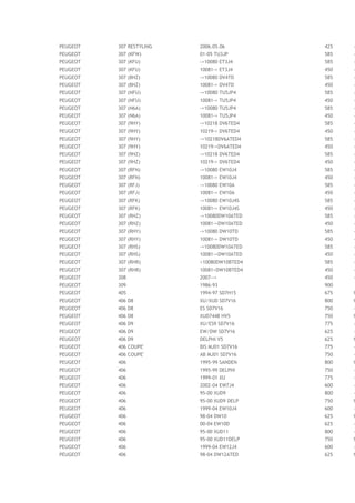 PEUGEOT 307 RESTYLING 2006.05.06 425 4
PEUGEOT 307 (KFW) 01-05 TU3JP 585 4
PEUGEOT 307 (KFU) ->10080 ET3J4 585 4
PEUGEOT 307 (KFU) 10081-> ET3J4 450 4
PEUGEOT 307 (8HZ) ->10080 DV4TD 585 4
PEUGEOT 307 (8HZ) 10081-> DV4TD 450 4
PEUGEOT 307 (NFU) ->10080 TU5JP4 585 4
PEUGEOT 307 (NFU) 10081-> TU5JP4 450 4
PEUGEOT 307 (N6A) ->10080 TU5JP4 585 4
PEUGEOT 307 (N6A) 10081-> TU5JP4 450 4
PEUGEOT 307 (9HY) ->10218 DV6TED4 585 4
PEUGEOT 307 (9HY) 10219-> DV6TED4 450 4
PEUGEOT 307 (9HY) ->10218DV6ATED4 585 4
PEUGEOT 307 (9HY) 10219->DV6ATED4 450 4
PEUGEOT 307 (9HZ) ->10218 DV6TED4 585 4
PEUGEOT 307 (9HZ) 10219-> DV6TED4 450 4
PEUGEOT 307 (RFN) ->10080 EW10J4 585 4
PEUGEOT 307 (RFN) 10081-> EW10J4 450 4
PEUGEOT 307 (RFJ) ->10080 EW10A 585 4
PEUGEOT 307 (RFJ) 10081-> EW10A 450 4
PEUGEOT 307 (RFK) ->10080 EW10J4S 585 4
PEUGEOT 307 (RFK) 10081-> EW10J4S 450 4
PEUGEOT 307 (RHZ) ->10080DW10ATED 585 4
PEUGEOT 307 (RHZ) 10081->DW10ATED 450 4
PEUGEOT 307 (RHY) ->10080 DW10TD 585 4
PEUGEOT 307 (RHY) 10081-> DW10TD 450 4
PEUGEOT 307 (RHS) ->10080DW10ATED 585 4
PEUGEOT 307 (RHS) 10081->DW10ATED 450 4
PEUGEOT 307 (RHR) >10080DW10BTED4 585 4
PEUGEOT 307 (RHR) 10081>DW10BTED4 450 4
PEUGEOT 308 2007--> 450 4
PEUGEOT 309 1986-93 900
PEUGEOT 405 1994-97 SD7H15 675 1
PEUGEOT 406 D8 XU/XUD SD7V16 800 1
PEUGEOT 406 D8 ES SD7V16 750 4
PEUGEOT 406 D8 XUD7448 HV5 750 1
PEUGEOT 406 D9 XU/ES9 SD7V16 775 4
PEUGEOT 406 D9 EW/DW SD7V16 625 4
PEUGEOT 406 D9 DELPHI V5 625 1
PEUGEOT 406 COUPE' BIS MJ01 SD7V16 775 4
PEUGEOT 406 COUPE' AB MJ01 SD7V16 750 4
PEUGEOT 406 1995-99 SANDEN 800 1
PEUGEOT 406 1995-99 DELPHI 750 4
PEUGEOT 406 1999-01 XU 775 4
PEUGEOT 406 2002-04 EW7J4 600 4
PEUGEOT 406 95-00 XUD9 800 4
PEUGEOT 406 95-00 XUD9 DELP 750 1
PEUGEOT 406 1999-04 EW10J4 600 4
PEUGEOT 406 98-04 DW10 625 1
PEUGEOT 406 00-04 EW10D 625 4
PEUGEOT 406 95-00 XUD11 800 4
PEUGEOT 406 95-00 XUD11DELP 750 1
PEUGEOT 406 1999-04 EW12J4 600 4
PEUGEOT 406 98-04 DW12ATED 625 1
 