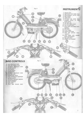 Peugeot 103 ownersmanual | PDF