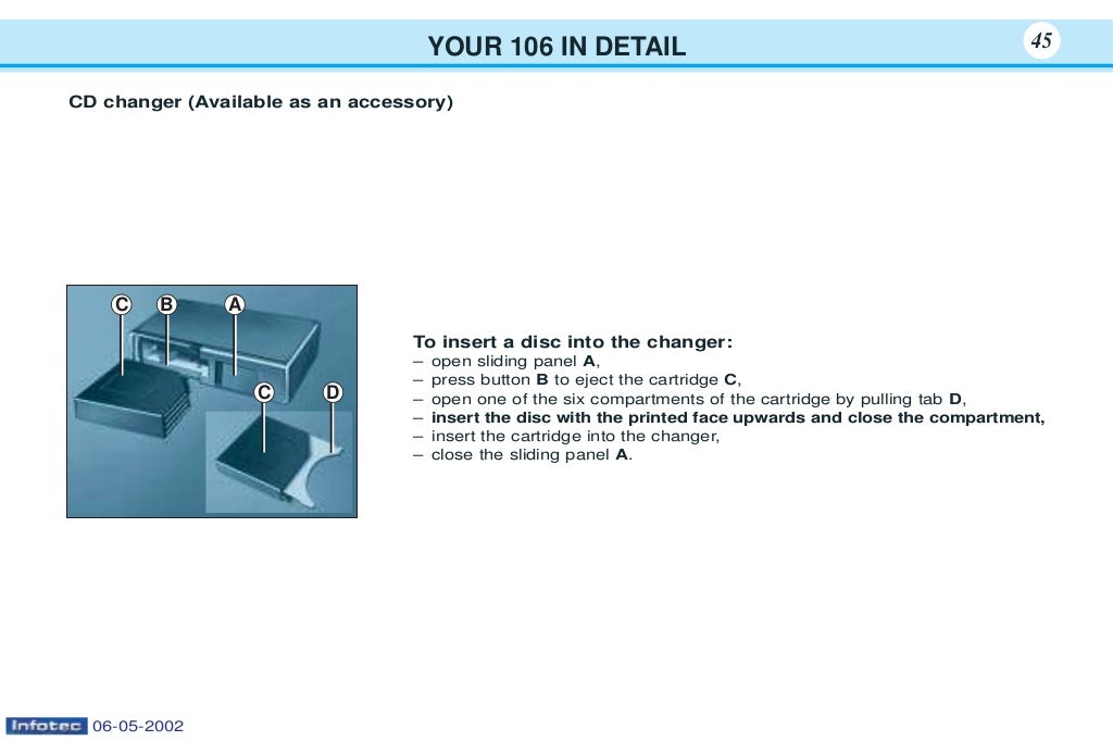 Peugeot 106 owners manual