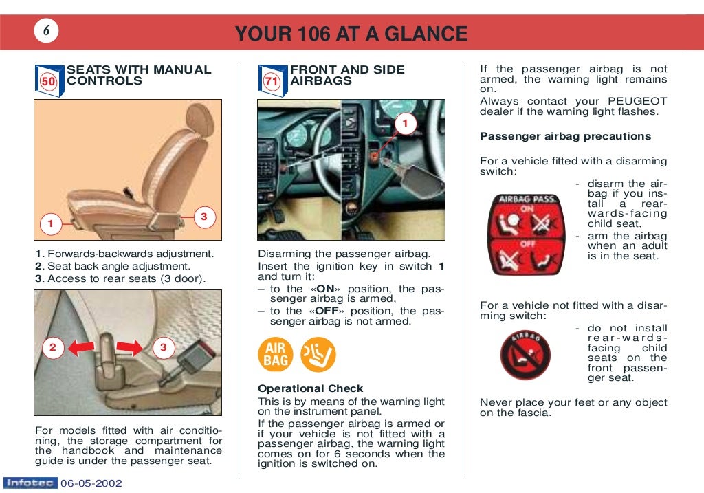 Peugeot 106 owners manual