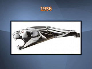 Estudo de Marca - Peugeot