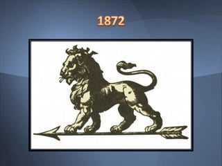 Estudo de Marca - Peugeot