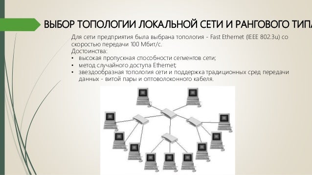 Презентация Модернизация Лвс Презентация Модернизация Лвс